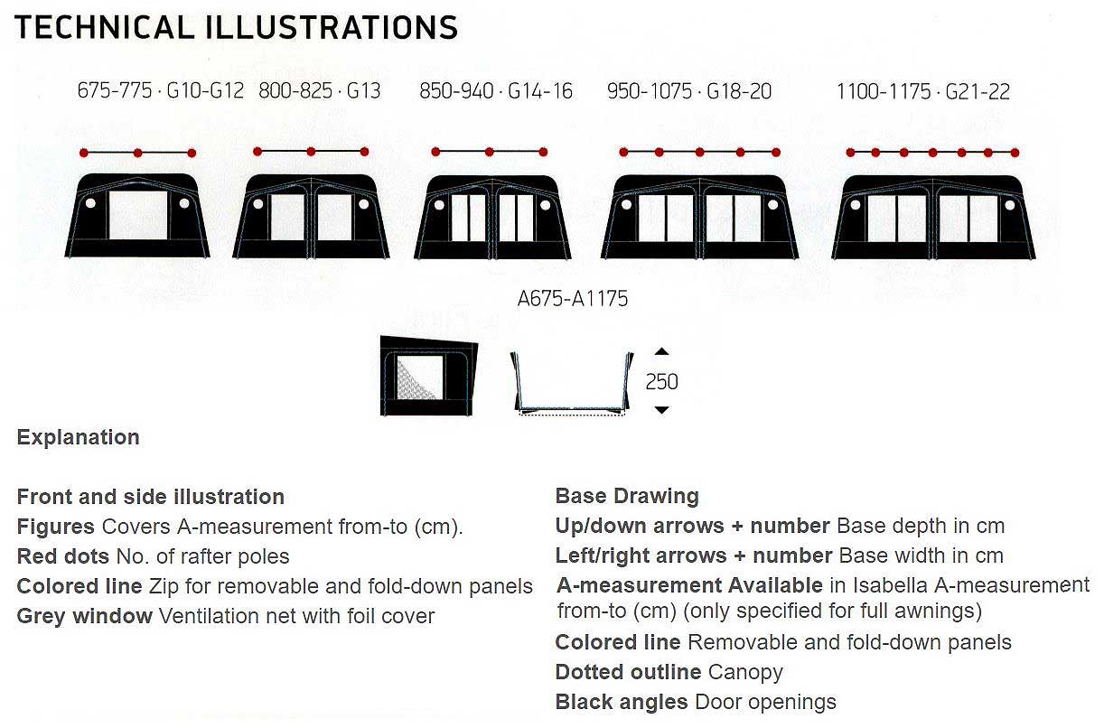 Capri North technical illustration